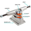 Ky Sygni Truck Verde