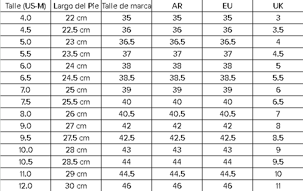 Zapatillas Vans Old Skool Negro y Blanco Unisex