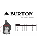 Buzo Burton H Pullover Hoodie Horizon Black