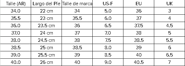 Zapatillas Dc Mujer Manteca 4 Plataforma (BKW) WMN