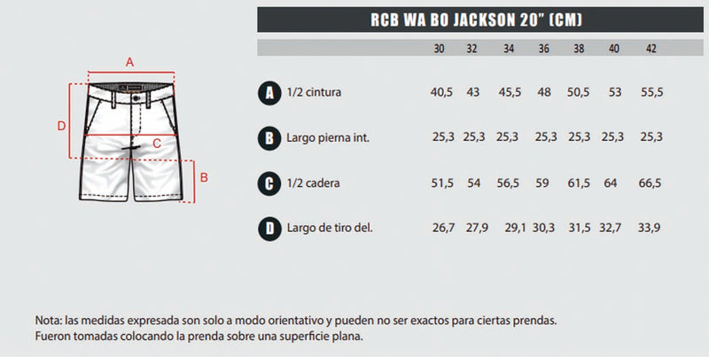 Short De Baño Rip Curl Hombre Bo Rlx  Jackson 20(08)