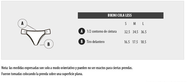 Bombacha Rip Curl Rc G Si Bomb C Less K0