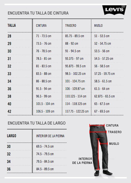 Jean Levis 502 Regular Taper Perforomance