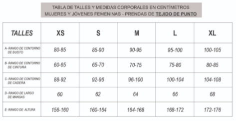 Buzo Dos Padres M Neddle Negro Tradi To The Born